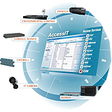 机房设备质量怎么样？