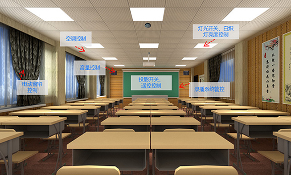 中央控制系统方案