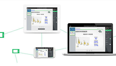 无纸化会议系统