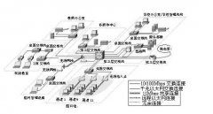 高等学府无线局域网解决方案指南