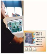 多媒体视频解决方案