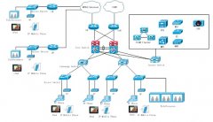 某互联网公司无线覆盖方案