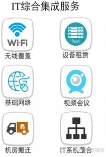 云烁俱乐部IT综合集成服务