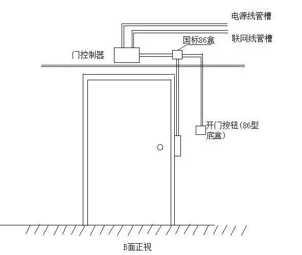 弱电工程门禁系统安装调试及故障维护